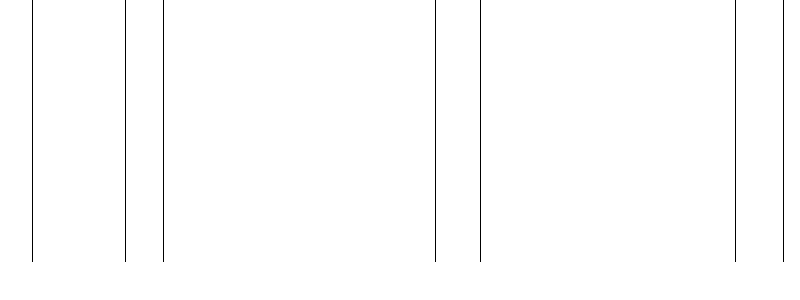 Barogramm